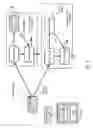 Fig. 09 - Centralized networking configuration in distributed systems