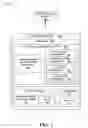 Fig. 02 - Evaluating configuration requests in a virtual machine