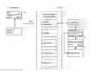 Fig. 01 - Virtual machine integrity