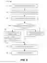 Fig. 07 - Expediting the provisioning of virtual machines based on cached repeated portions of a template