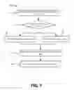 Fig. 08 - Expediting the provisioning of virtual machines based on cached repeated portions of a template