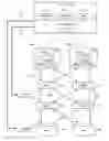 Fig. 01 - Application aware service policy enforcement and autonomous feedback-based remediation