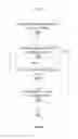 Fig. 12 - Method and apparatus for dynamically balancing task processing while maintaining task order