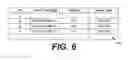 Fig. 06 - Device replacement for hyper-converged infrastructure computing environments