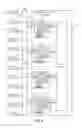 Fig. 02 - Optimizing resource usage in distributed computing environments by dynamically adjusting resource unit size