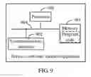 Fig. 08 - Network function virtualization service container creation