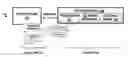 Fig. 01 - COOPERATIVE DATA MIGRATION FOR STORAGE MEDIA