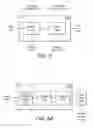 Fig. 06 - COMMUNICATING BETWEEN APPLICATIONS, RUNNING ON DIFFERENT NODES, HAVING LOGIC IN DIFFERING LANGUAGES