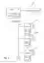 Fig. 02 - Event-based data collection for smart sensors on an arbitrating bus