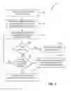 Fig. 03 - Event-based data collection for smart sensors on an arbitrating bus