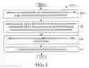 Fig. 04 - AGGREGATING REQUESTS AMONG MICROSERVICES