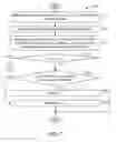 Fig. 07 - AGGREGATING REQUESTS AMONG MICROSERVICES