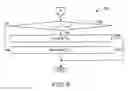 Fig. 08 - AGGREGATING REQUESTS AMONG MICROSERVICES