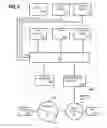 Fig. 08 - Knowledge-based system for diagnosing errors in the execution of an operation