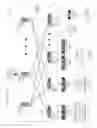 Fig. 02 - Self diagnosing distributed appliance