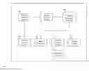 Fig. 01 - System and method for automatically categorizing test cases for model based testing
