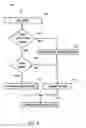 Fig. 08 - Reducing cache transfer overhead in a system
