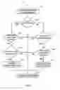 Fig. 09 - Reducing cache transfer overhead in a system