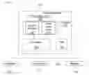 Fig. 01 - Sharing virtual and real translations in a virtual cache