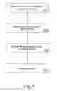 Fig. 06 - Sharing virtual and real translations in a virtual cache