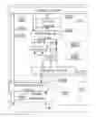 Fig. 01 - Suspending translation look-aside buffer purge execution in a multi-processor environment
