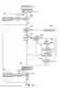 Fig. 06 - Suspending translation look-aside buffer purge execution in a multi-processor environment