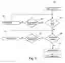 Fig. 07 - Suspending translation look-aside buffer purge execution in a multi-processor environment