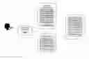 Fig. 01 - Assessing complexity of dialogs to streamline handling of service requests