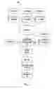 Fig. 02 - Text mining a dataset of electronic documents to discover terms of interest