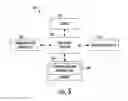 Fig. 06 - Text mining a dataset of electronic documents to discover terms of interest