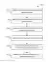 Fig. 01 - Method and system for ranking and summarizing natural language passages