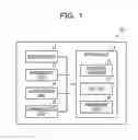 Fig. 02 - Log management apparatus and log management method
