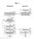 Fig. 05 - Log management apparatus and log management method