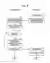 Fig. 09 - Log management apparatus and log management method