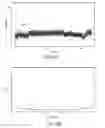 Fig. 30 - Methods and systems to quantize and compress time series data