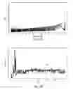 Fig. 33 - Methods and systems to quantize and compress time series data