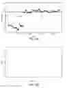 Fig. 34 - Methods and systems to quantize and compress time series data