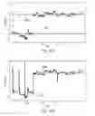 Fig. 35 - Methods and systems to quantize and compress time series data