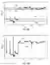 Fig. 37 - Methods and systems to quantize and compress time series data