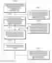 Fig. 01 - Apparatus and Method for Assessment of Patient Condition