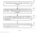 Fig. 02 - Method and Device for Automatically Determining Decision in Judgment Document
