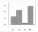 Fig. 02 - METHOD OF DATA ORGANIZATION AND DATA SEARCHING FOR USE IN CONSTRUCTING EVIDENCE-BASED BELIEFS