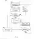 Fig. 07 - Systems and methods for notifying an author of contextual suggested content