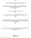 Fig. 06 - Automating implementation of taxonomies