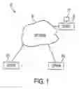 Fig. 02 - Customizable ordering of search results and predictive query generation