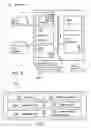 Fig. 06 - Faceted searching of resources via a web application