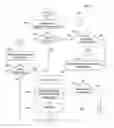 Fig. 08 - Systems and methods for obtaining search results