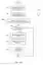 Fig. 11 - Systems and methods for obtaining search results