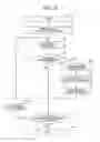 Fig. 05 - Three-Dimensional Cad System Device, and Knowledge Management Method Used in Three-Dimensional Cad