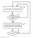 Fig. 01 - GENERATING CIRCUITS